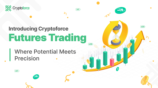 Cryptoforce Launch Perpetual Futures Trading